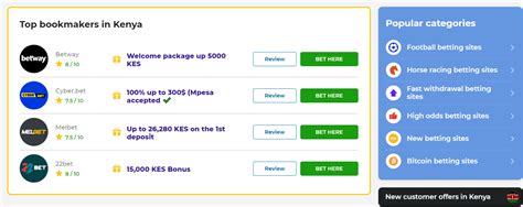 Goaloo Mega Jackpot Prediction .